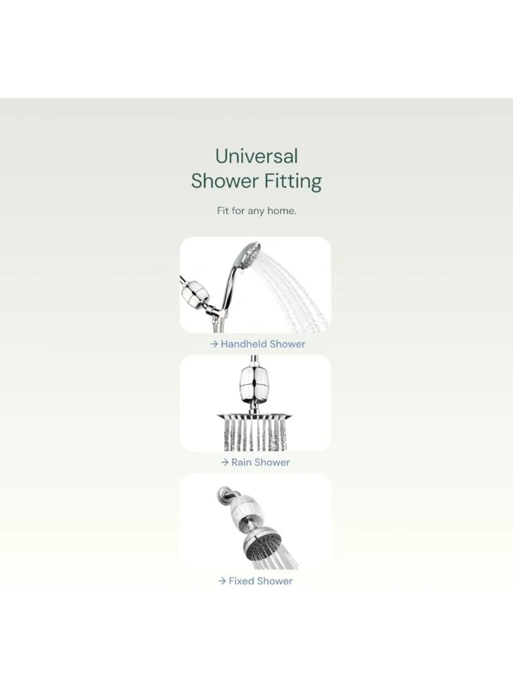 Revitalizing Vitamin C Shower Filter - Reduces Dry Skin, Dandruff & Eczema